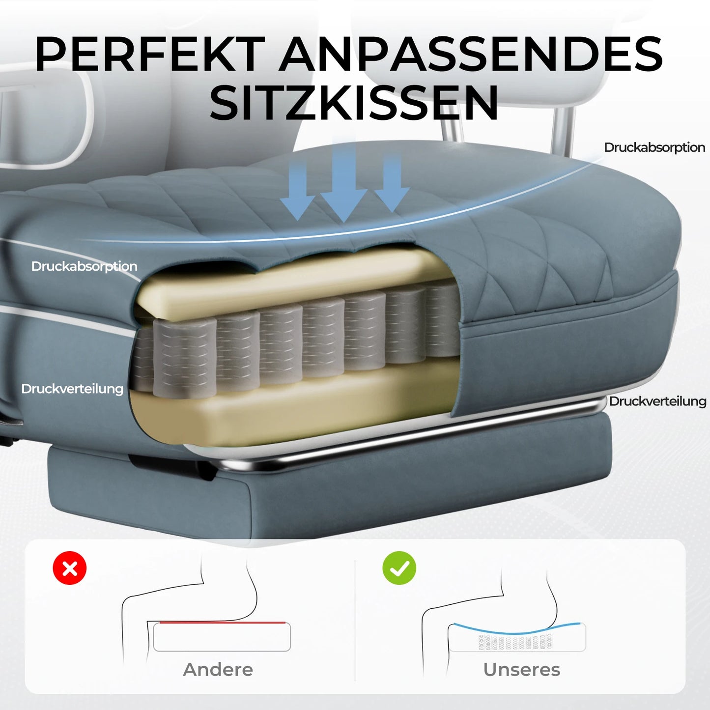 GTPLAYER Gaming chair office chair with pocket spring lumbar support