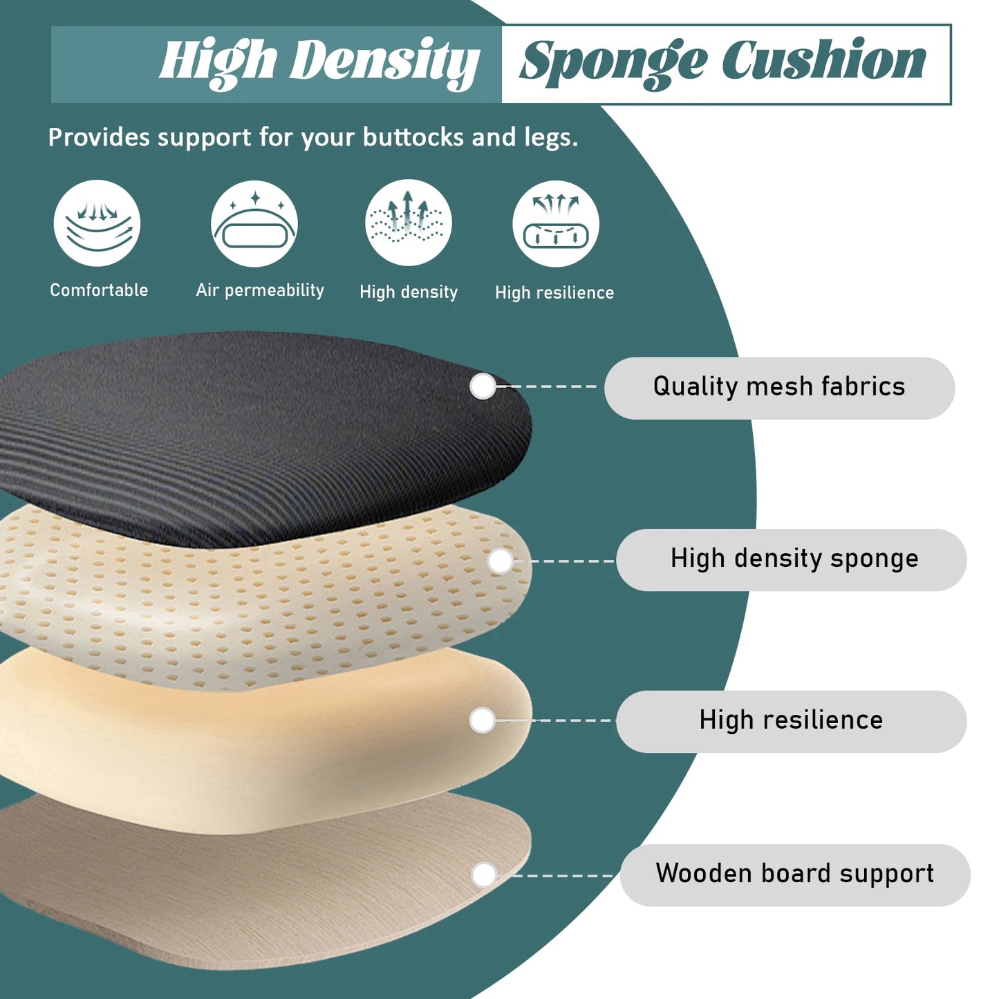 Durrafy Ergonomic Office Chair, Desk Chair With Adjustable Headrest